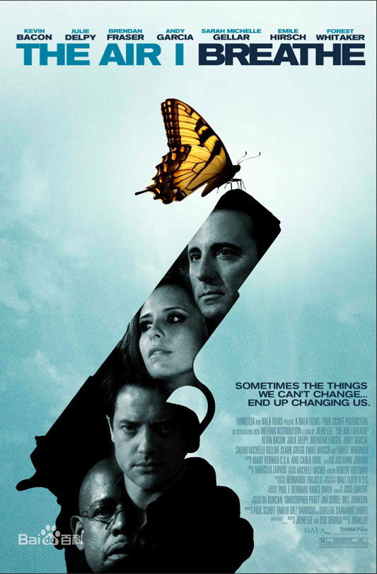 安迪·加西亚(Andy Garcia)前后照片