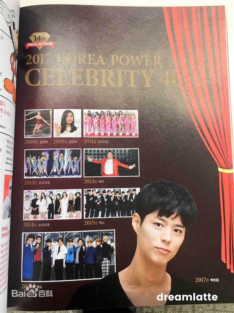 朴宝剑(|Park Bo Gum)参考资料（图）生活照相册