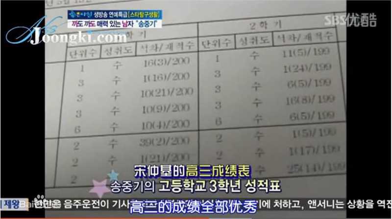 宋仲基(Song Joong Ki)宋家有儿初长成素颜照相册