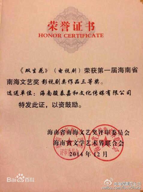 高清刘国彤图片