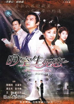 精选王渝文(Michelle WANG)