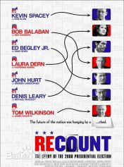 最新凯文·史派西(Kevin Spacey)性感图片