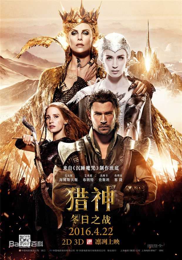 克里斯·海姆斯沃斯(Chris Hemsworth)前后照片
