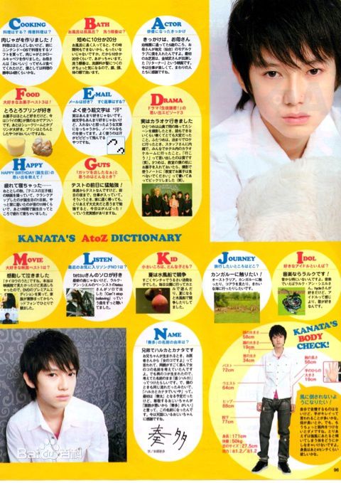 本乡奏多(本郷奏多（平假名：ほんごう かなた/罗马音：Hongo Kanata）)精选杂志图册