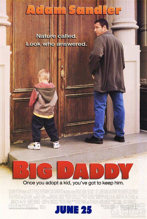 罗伯·施奈德(Rob Schneider)最优质 影片封面海报相册