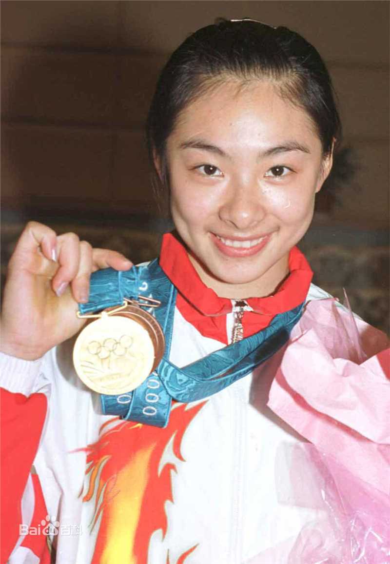 刘璇(Liu Xuan（英） / Xuan Lau（英）)体操生涯图册