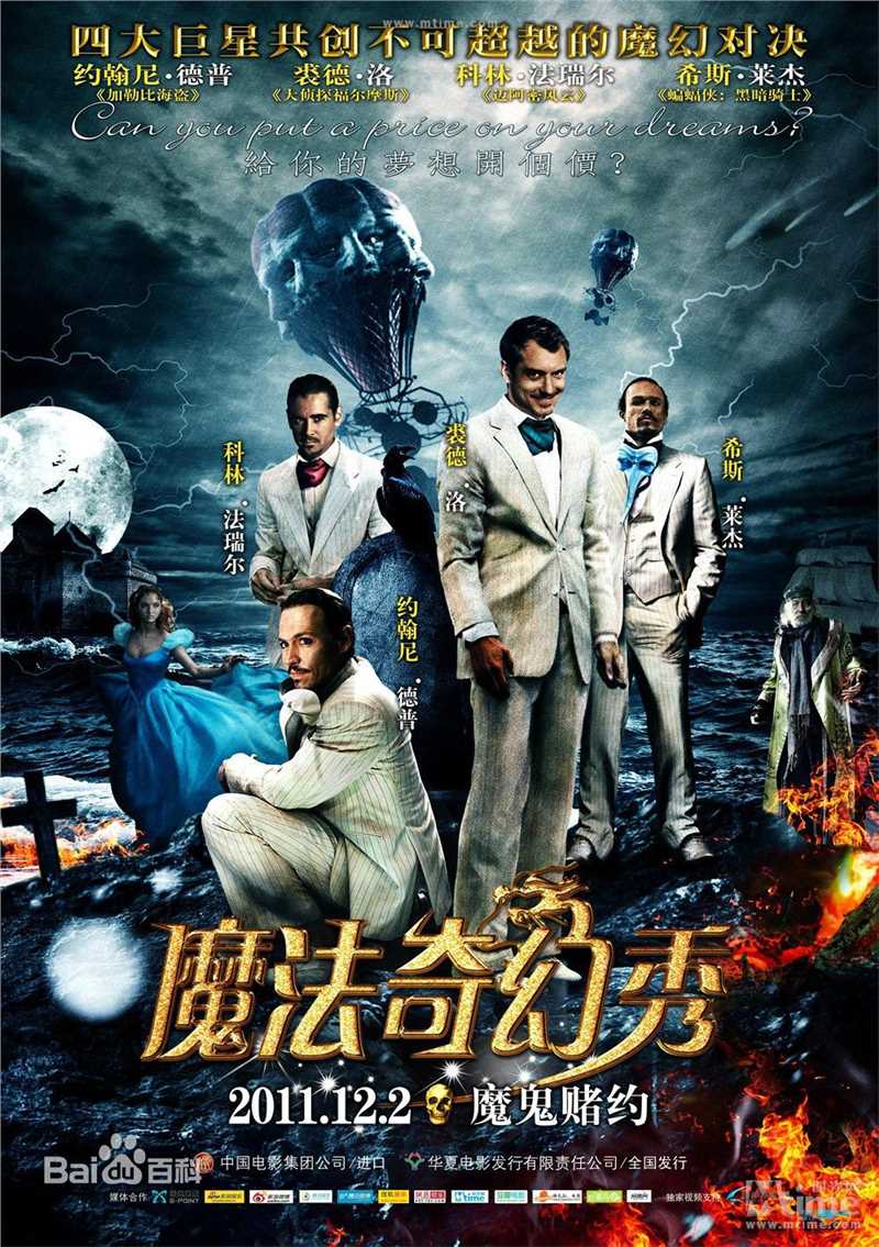 最全科林·法瑞尔(Colin Farrell)壁纸