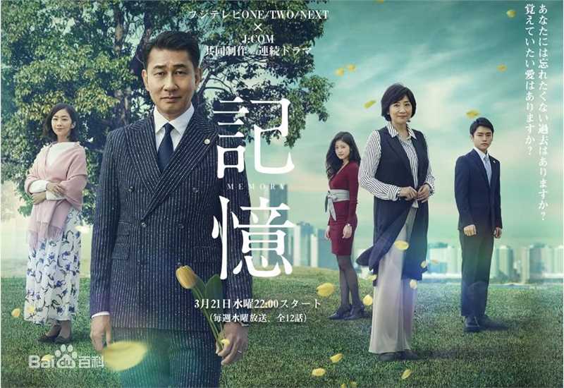 中井贵一(Nakai Kichi)前后照片