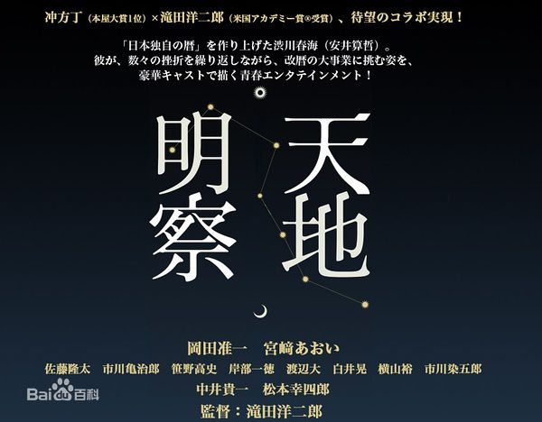 中井贵一(Nakai Kichi)前后照片