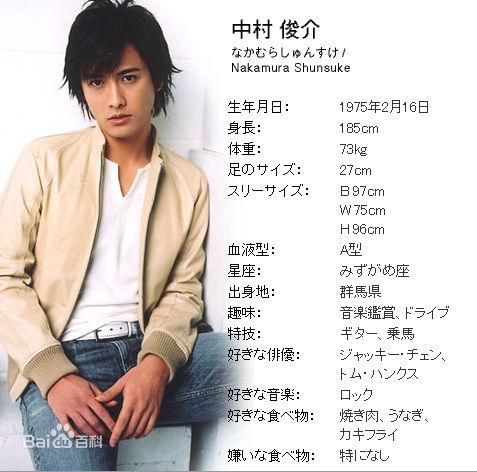 中村俊介(なかむら しゅんすけ,Nakamura Shunsuke)个人生活照素颜照相册