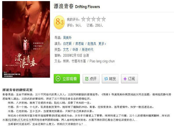 最全房思瑜(Serena Fang)素颜照