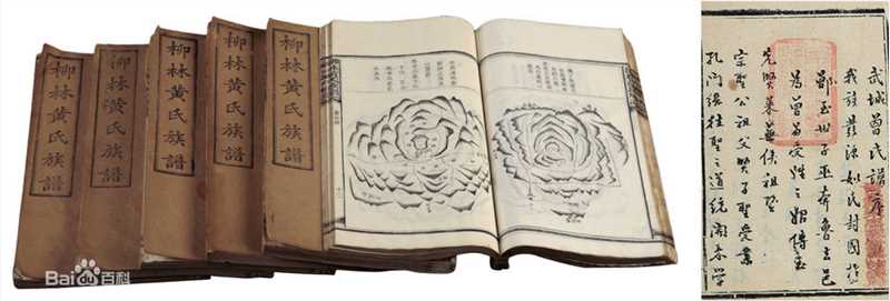 黄姓(Huang)黄氏族谱图片图集