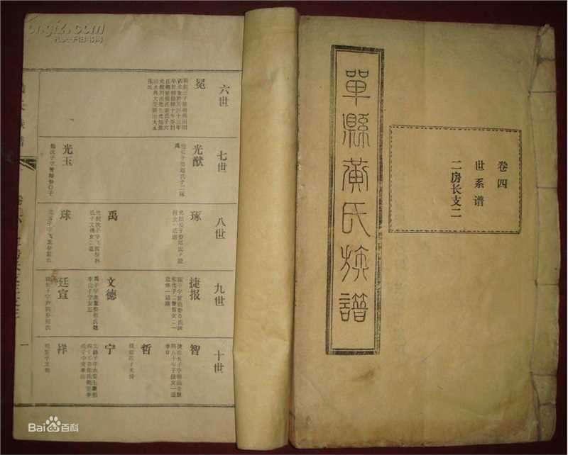 黄姓(Huang)黄氏族谱图片图集