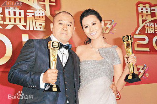 最新麦长青(Mak Cheung Ching)壁纸