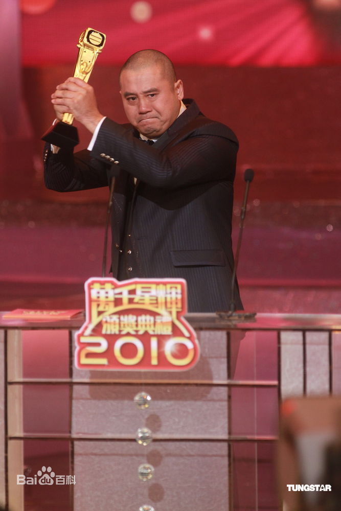 最新麦长青(Mak Cheung Ching)壁纸