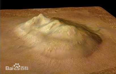 火星(Mars)景观壁纸壁纸