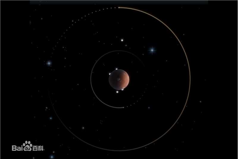 最新火星(Mars)性感图片