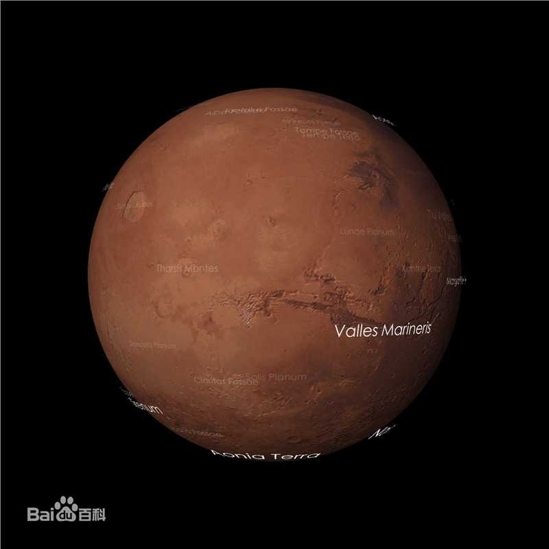 火星(Mars)真实的地表景观图册