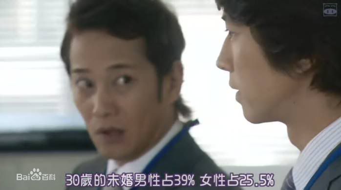 谷原章介(Shosuke Tanihara)在婚活中的最全剧照