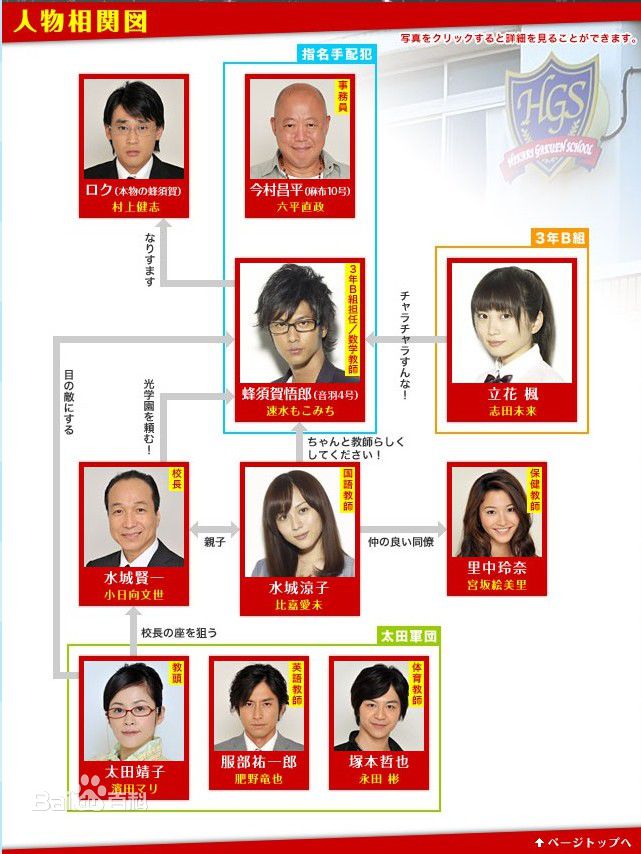 速水重道(速水もこみち、Mocomichi Hayami)震撼鲜师-截图-1232X693P前后照片