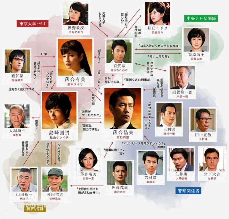 速水重道(速水もこみち、Mocomichi Hayami)奥运的赎金  -截图-1232X693P图片图集