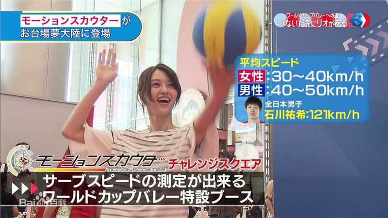 逢泽莉娜(逢沢りな(あいざわりな)、Rina Aizawa)世界杯排球赛2015应援采访生活照