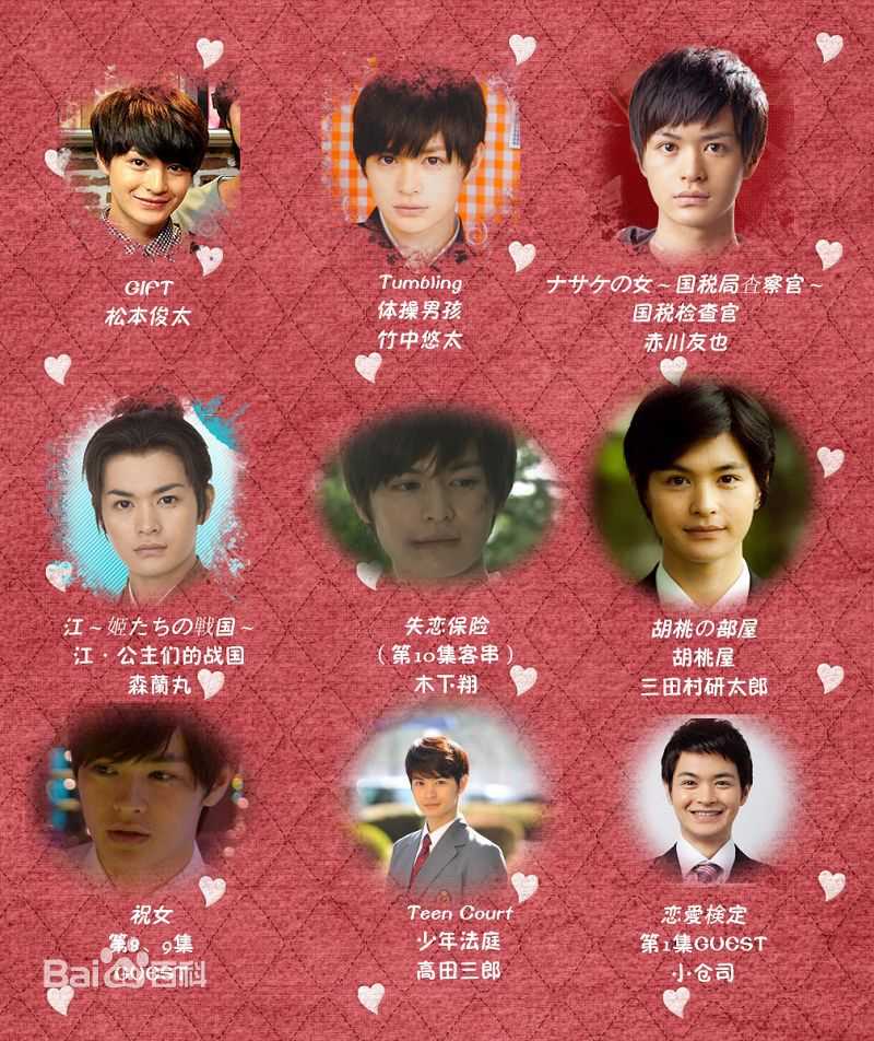 濑户康史(瀬戸康史（せと こうじ、Seto Kouji）)TV角色总括图性感图片壁纸