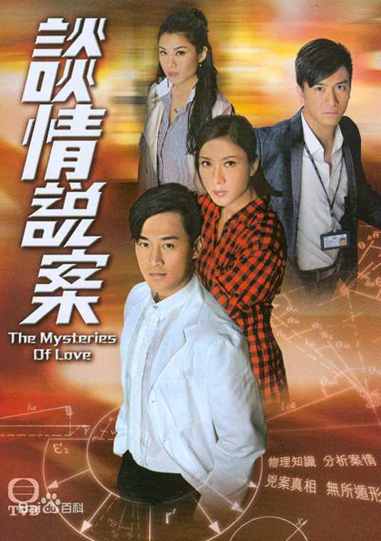 最优质罗乐林(Law Lok Lam)生活照