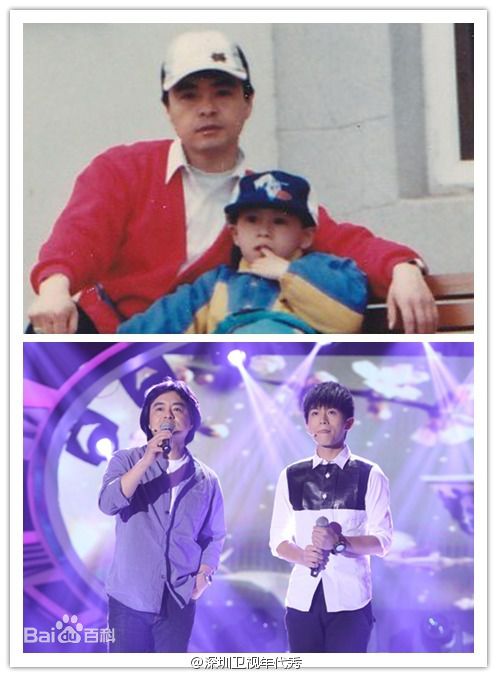 武艺(Philip Wu/Philip Lau)早年图片性感图片图集