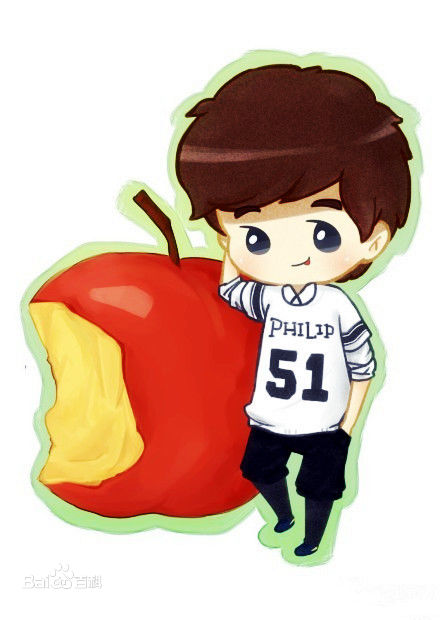 武艺(Philip Wu/Philip Lau)Q版素颜照相册