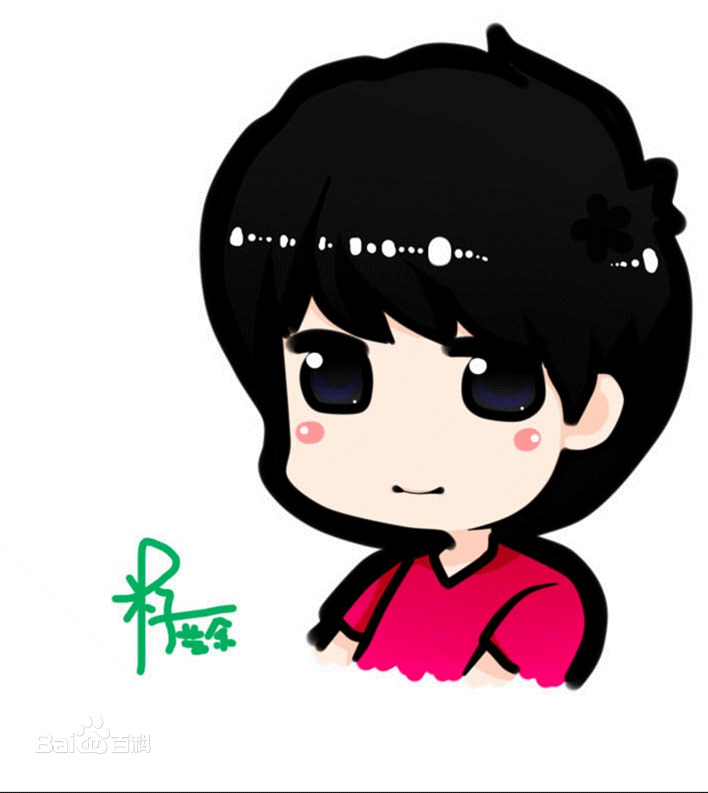 武艺(Philip Wu/Philip Lau)Q版素颜照相册