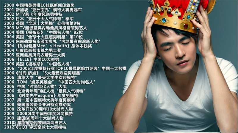 李学庆前后照片