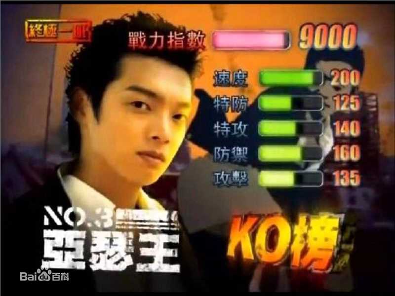 辰亦儒(Calvin)王亚瑟生活照