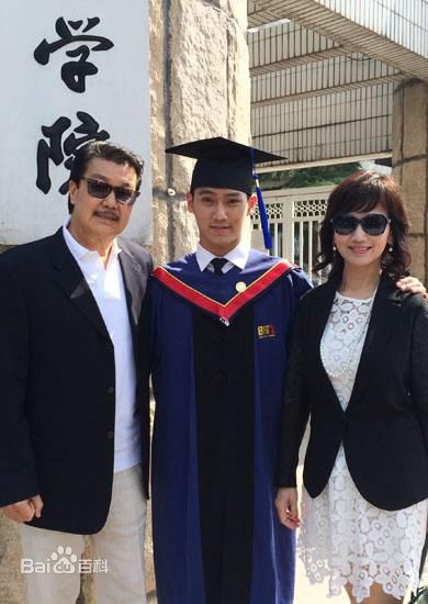 黄恺杰(Wesley Wong)研究生毕业图片图册