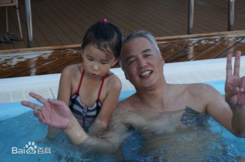 林瑞阳(kevin)前后照片