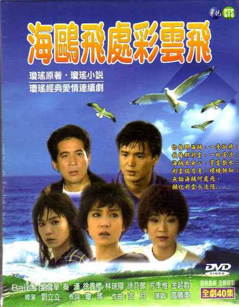 林瑞阳(kevin)前后照片