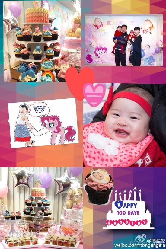 汤盈盈(Angela)前后照片