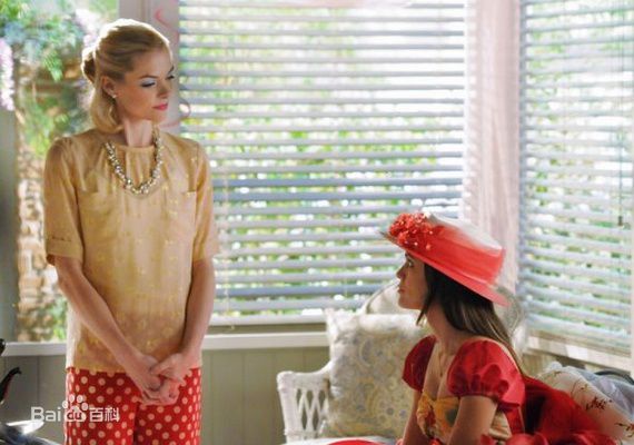 最优质杰米·金(Jaime King)精彩图册