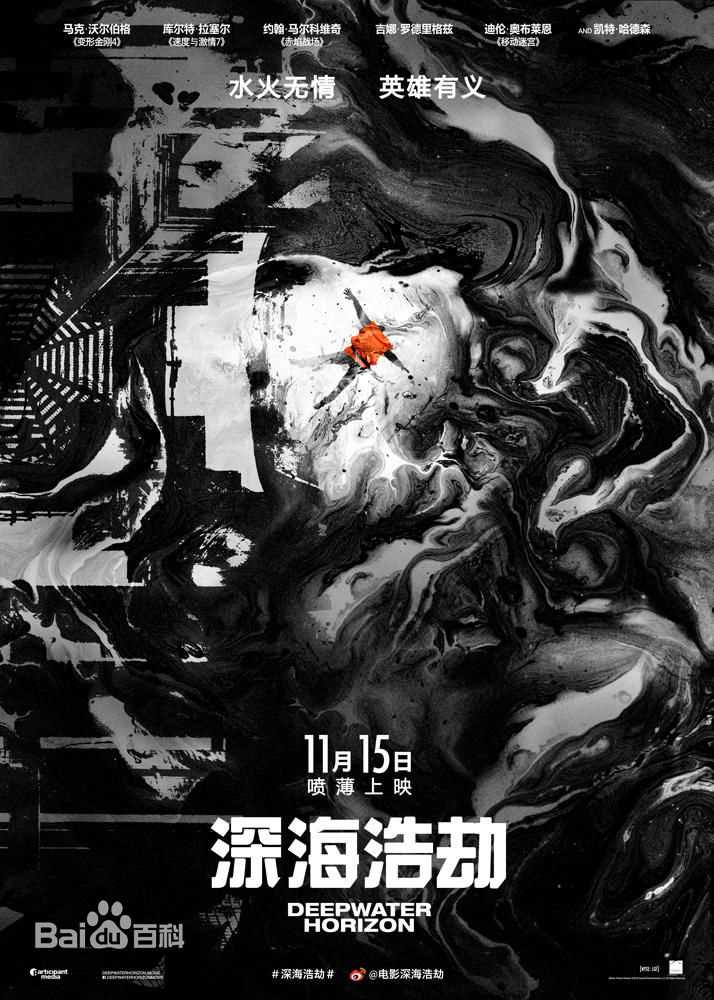 精选马克·沃尔伯格(Mark Wahlberg)
