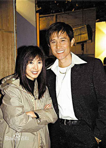 精选尹志强(Wan Chi-Keung)