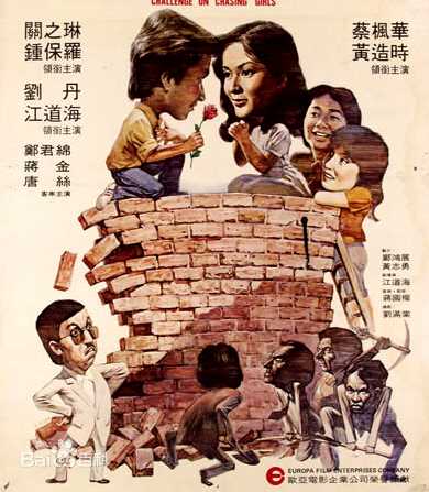 黄造时(Marian Huang chow she)前后照片