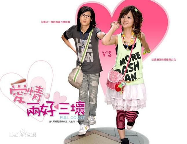 李政颖(Mike Lee)前后照片