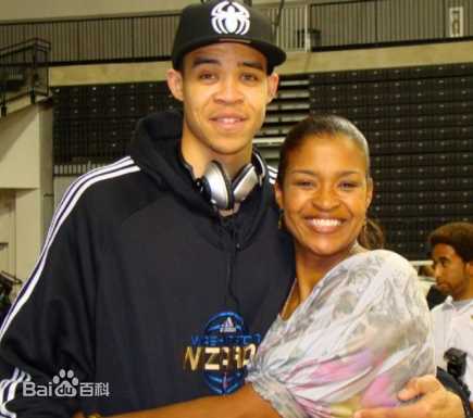 精选贾维尔·麦基(JaVale McGee)