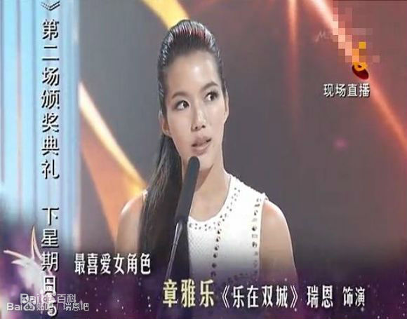 卢瑞恩(Rui En)瑞恩历年红星大奖获奖截图壁纸壁纸