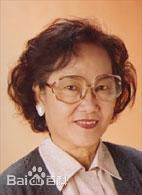 黎宣(Lai Suen)前后照片