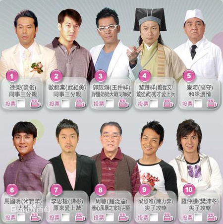 周骢(Chung Chow)生活照生活照相册