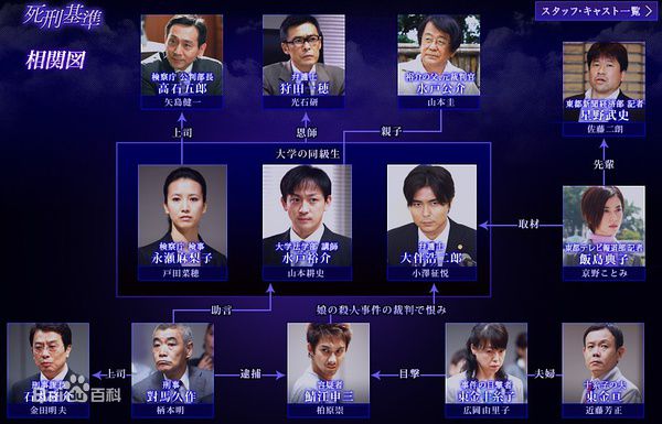 最全柏原崇(Takashi Kashiwabara)素颜照