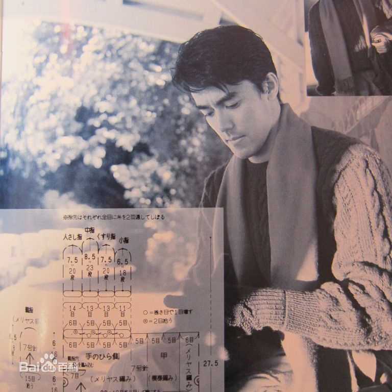 阿部宽(Hiroshi Abe)最优质早年集相册