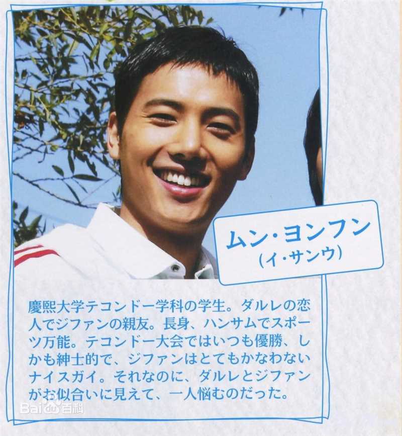 李尚禹(，Lee Sang Woo，イ·サンウ)青春漫画性感图片图集