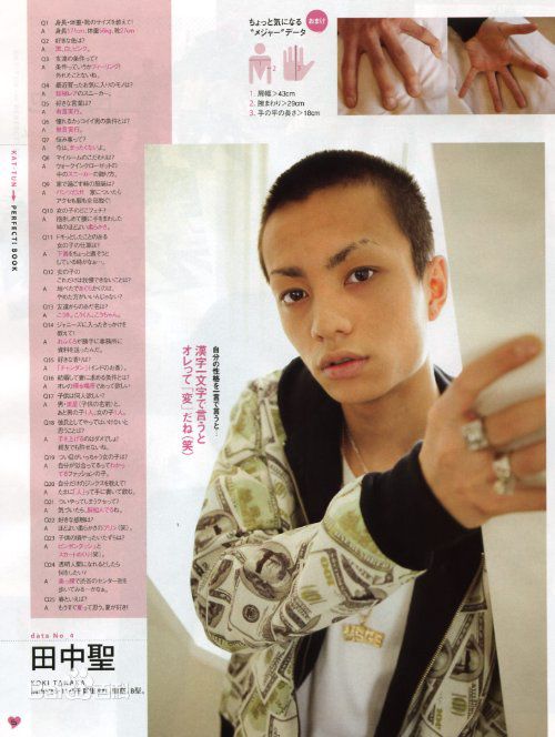 田中圣(たなか こうき、TANAKA KOKI、)艺术照壁纸壁纸